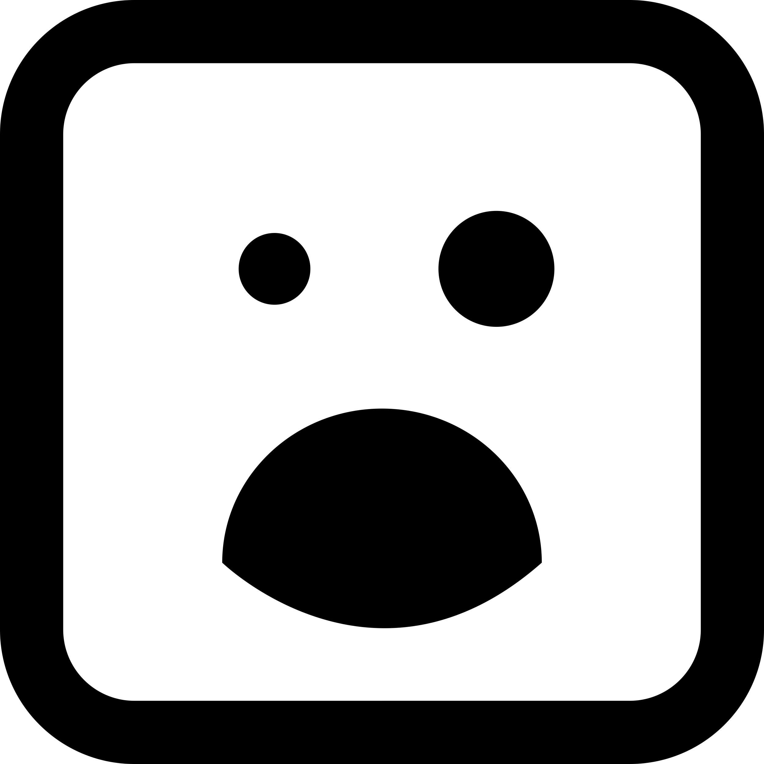 Black Eye And Opened Mouth Emoticon Square Face Contour Svg Vector Free Vectors
